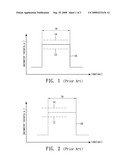 METHOD OF RECOGNIZING WAVEFORMS AND DYNAMIC FAULT DETECTION METHOD USING THE SAME diagram and image