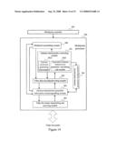 Video Bit-Stream Gamma-Correction Method And A Multipoint Control Unit diagram and image