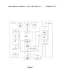 Handheld Article with Movement Discrimination diagram and image