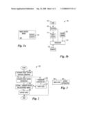 System and method for capturing images diagram and image