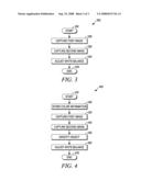 APPARATUS AND METHOD FOR IMAGE COLOR CORRECTION IN A PORTABLE DEVICE diagram and image