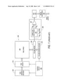 Method, apparatus and system providing an image sensor having pixels with multiple exposures, diodes and gain readouts diagram and image