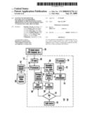 System and method for dynamically establishing microdisplay driver offsets using brightness value in rear projection TV having dynamic iris control diagram and image