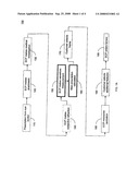 EYEGLASS PRESCRIPTION METHOD diagram and image