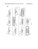 EYEGLASS PRESCRIPTION METHOD diagram and image