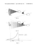 DIVERGENCE RATIO DISTANCE MAPPING CAMERA diagram and image