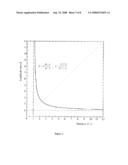 DIVERGENCE RATIO DISTANCE MAPPING CAMERA diagram and image