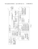 DIGITAL MULTIPLE APPARATUS diagram and image