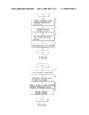 DIGITAL MULTIPLE APPARATUS diagram and image