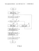 IMAGE FORMING APPARATUS WHICH HAS A FAX FUNCTION diagram and image