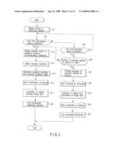 IMAGE FORMING APPARATUS WHICH HAS A FAX FUNCTION diagram and image