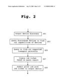 Driverless printing system, apparatus and method diagram and image