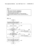 CLIENT APPARATUS, SERVER APPARATUS, AND INFORMATION PROCESSING METHOD diagram and image