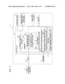 MULTIFUNCTION PRINTER, PRINTING SYSTEM, AND STILL IMAGE PRINTING PROGRAM diagram and image