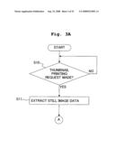 MULTIFUNCTION PRINTER, PRINTING SYSTEM, AND STILL IMAGE PRINTING PROGRAM diagram and image