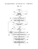 MULTIFUNCTION PRINTER, PRINTING SYSTEM, AND STILL IMAGE PRINTING PROGRAM diagram and image