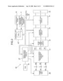 IMAGE READING DEVICE AND IMAGE FORMING DEVICE diagram and image