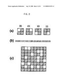 Two-Dimensional Modulation Method For Hologram Recording and Hologram Apparatus diagram and image