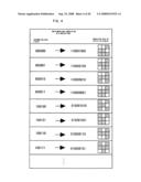 Two-Dimensional Modulation Method For Hologram Recording and Hologram Apparatus diagram and image