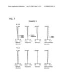 Projection type zoom lens and projection type display apparatus diagram and image