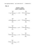 Projection type zoom lens and projection type display apparatus diagram and image