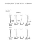 Projection type zoom lens and projection type display apparatus diagram and image