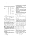 Projection type zoom lens and projection type display apparatus diagram and image