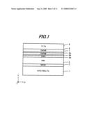 MAGNETORESISTANCE EFFECT DEVICE, MAGNETIC LAMINATION STRUCTURAL BODY, AND MANUFACTURE METHOD FOR MAGNETIC LAMINATION STRUCTURAL BODY diagram and image