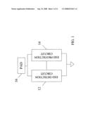 High-Voltage Tolerant Power-Rail ESD Clamp Circuit for Mixed-Voltage I/O Interface diagram and image