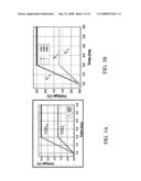 High-Voltage Tolerant Power-Rail ESD Clamp Circuit for Mixed-Voltage I/O Interface diagram and image