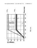 High-Voltage Tolerant Power-Rail ESD Clamp Circuit for Mixed-Voltage I/O Interface diagram and image