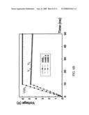 High-Voltage Tolerant Power-Rail ESD Clamp Circuit for Mixed-Voltage I/O Interface diagram and image