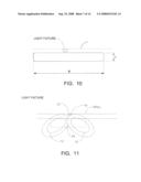 Emergency light fixture having an efficient reflector assembly diagram and image