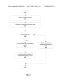 MEMORY STORAGE TECHNIQUE FOR A BI-DIRECTIONALLY PROGRAMMABLE MEMORY DEVICE diagram and image