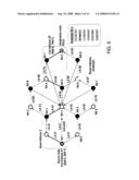 Method and system for robust, secure, and high-efficiency voice and packet transmission over ad-hoc, mesh, and MIMO communication networks diagram and image