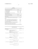 Method and system for robust, secure, and high-efficiency voice and packet transmission over ad-hoc, mesh, and MIMO communication networks diagram and image