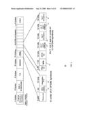 Method and system for power saving scheduling in wireless local area networks diagram and image