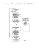 Packet Data Multicast Communication System, a Station, and a Method of Operating the System diagram and image