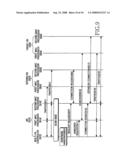 APPARATUS AND METHOD FOR SUPPORTING FREQUENCY OVERLAY IN BROADBAND WIRELESS COMMUNICATION SYSTEM diagram and image