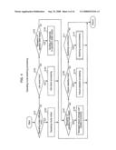 IP TELEPHONE SYSTEM, IP EXCHANGE, IP TERMINAL, IP EXCHANGE BACKUP METHOD, AND LOGIN METHOD FOR IP TERMINAL diagram and image