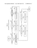 IP TELEPHONE SYSTEM, IP EXCHANGE, IP TERMINAL, IP EXCHANGE BACKUP METHOD, AND LOGIN METHOD FOR IP TERMINAL diagram and image