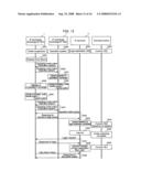 IP TELEPHONE SYSTEM, IP EXCHANGE, IP TERMINAL, IP EXCHANGE BACKUP METHOD, AND LOGIN METHOD FOR IP TERMINAL diagram and image