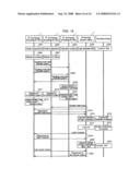 IP TELEPHONE SYSTEM, IP EXCHANGE, IP TERMINAL, IP EXCHANGE BACKUP METHOD, AND LOGIN METHOD FOR IP TERMINAL diagram and image