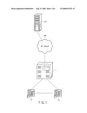 SESSION INITIATION PROTOCOL TRUNK GATEWAY APPARATUS diagram and image