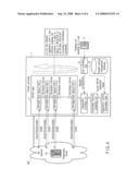 SESSION INITIATION PROTOCOL TRUNK GATEWAY APPARATUS diagram and image