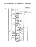 NETWORK SYSTEM diagram and image