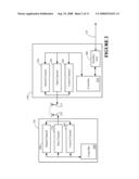  NON-COHERENT TRANSMISSION METHOD FOR UPLINK CONTROL SIGNALS USING A CONSTANT AMPLITUDE ZERO-AUTOCORRELATION SEQUENCE diagram and image