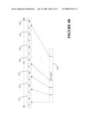  NON-COHERENT TRANSMISSION METHOD FOR UPLINK CONTROL SIGNALS USING A CONSTANT AMPLITUDE ZERO-AUTOCORRELATION SEQUENCE diagram and image