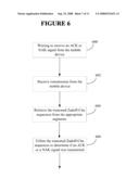  NON-COHERENT TRANSMISSION METHOD FOR UPLINK CONTROL SIGNALS USING A CONSTANT AMPLITUDE ZERO-AUTOCORRELATION SEQUENCE diagram and image