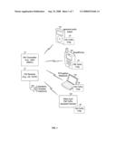 METHOD AND SYSTEM FOR MATCHING AN INTEGRATED FM SYSTEM TO AN ANTENNA UTILIZING ON-CHIP MEASUREMENT OF REFLECTED SIGNALS diagram and image